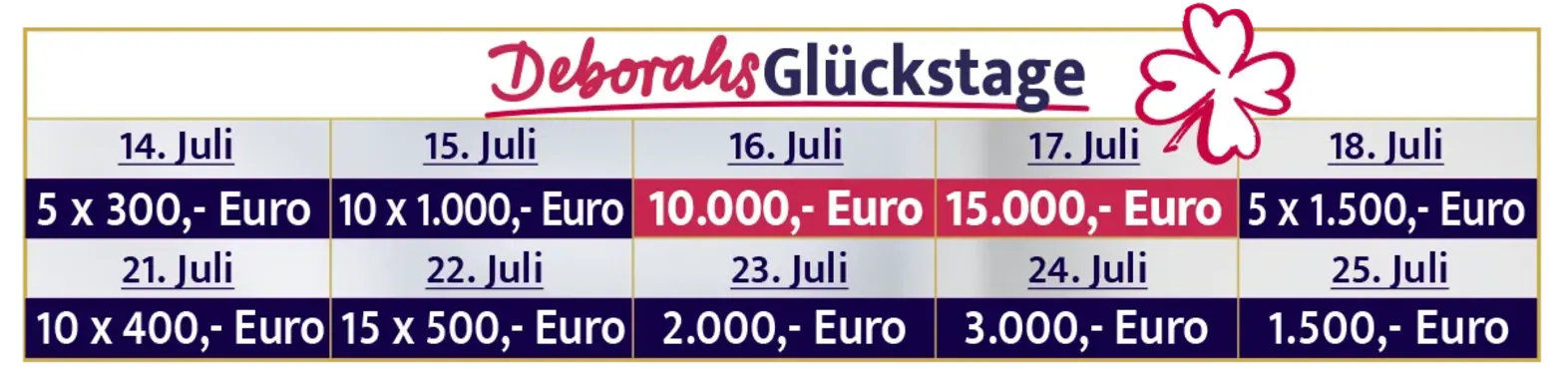 Deborahs Glückstage Gewinnkalender Juli